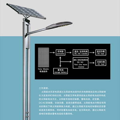 太阳能路灯